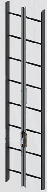 Rigid Rail Systems | www.tfco.com