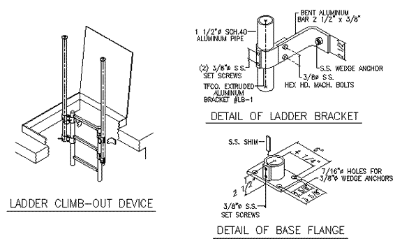 A technical drawing of a Ladder Climb Out Device, which ads a place to grasp onto at the top of a fixed ladder.