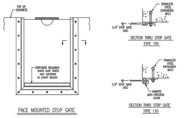 A technical drawing of a face mounted aluminum stop gate with arrows that point to key features.