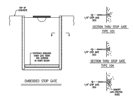 A technical drawing of an embedded stop gate with arrows that point to key features.